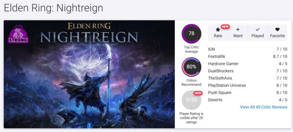 «Только для фанатов»: критики смешанно оценили Elden Ring Nightreign