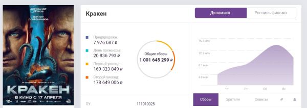 Кракен
