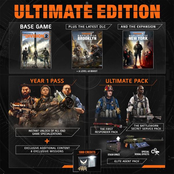 The Division 2