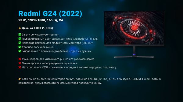 Названы лучшие мониторы для игр на июнь 2025 г.