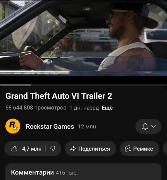 Второй трейлер GTA 6 собрал более 68 млн просмотров за сутки на YouTube