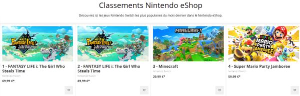 Продолжение Fantasy Life от создателей Ni no Kuni стремительно набирает популярность — 45 тысяч одновременно играющих в Steam