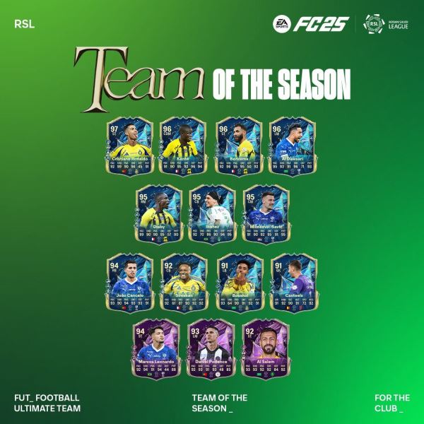 В EA Sports FC 25 вышла финальная «Команда сезона» с Роналду и Месси