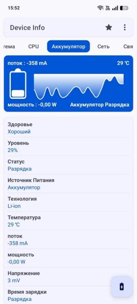 Обзор realme 14T — бюджетник с AMOLED, влагозащитой и батареей-монстром