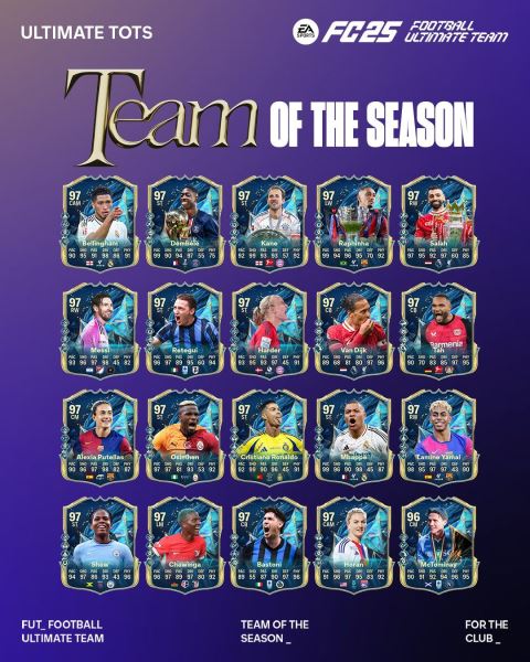 В EA Sports FC 25 вышла «Команда сезона» с лучшими карточками в игре