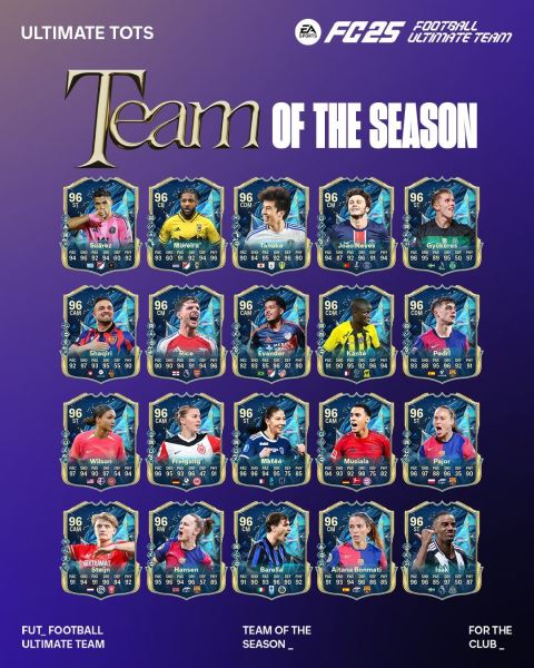В EA Sports FC 25 вышла «Команда сезона» с лучшими карточками в игре