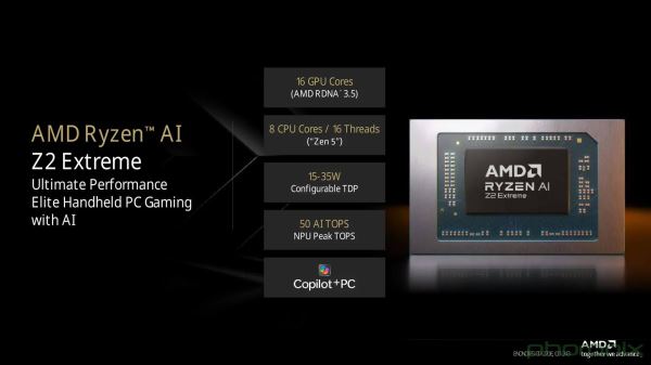 AMD представила процессоры Ryzen AI Z2 Extreme и Ryzen Z2 A