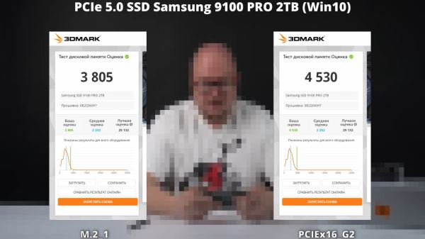 Intel Core Ultra в настольных ПК «режет» скорость SSD