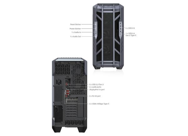 Gigabyte представила ПК с RTX 5090 и 768 ГБ оперативной памяти