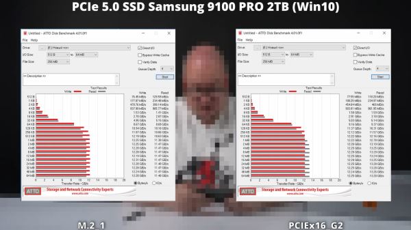 Intel Core Ultra в настольных ПК «режет» скорость SSD