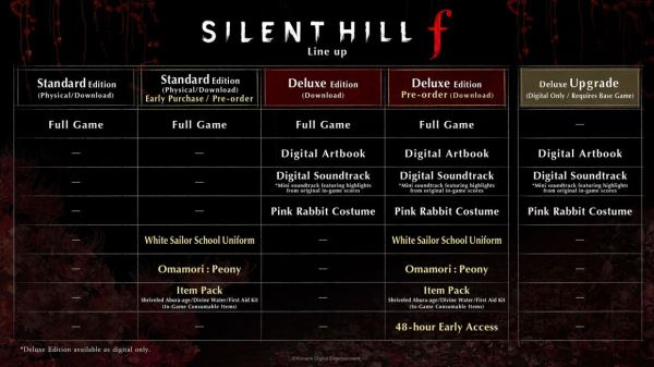Стартовали предзаказы Silent Hill f — игра выйдет на русском языке