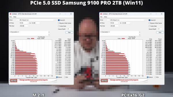 Intel Core Ultra в настольных ПК «режет» скорость SSD