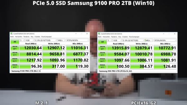Intel Core Ultra в настольных ПК «режет» скорость SSD