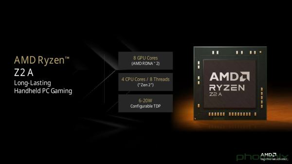 AMD представила процессоры Ryzen AI Z2 Extreme и Ryzen Z2 A