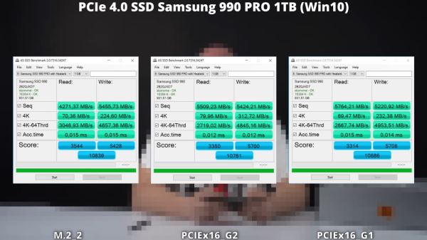 Intel Core Ultra в настольных ПК «режет» скорость SSD
