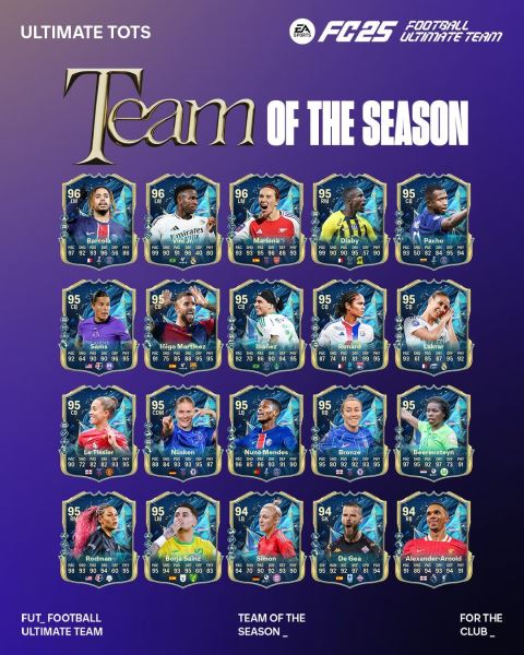 В EA Sports FC 25 вышла «Команда сезона» с лучшими карточками в игре