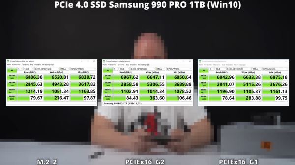 Intel Core Ultra в настольных ПК «режет» скорость SSD