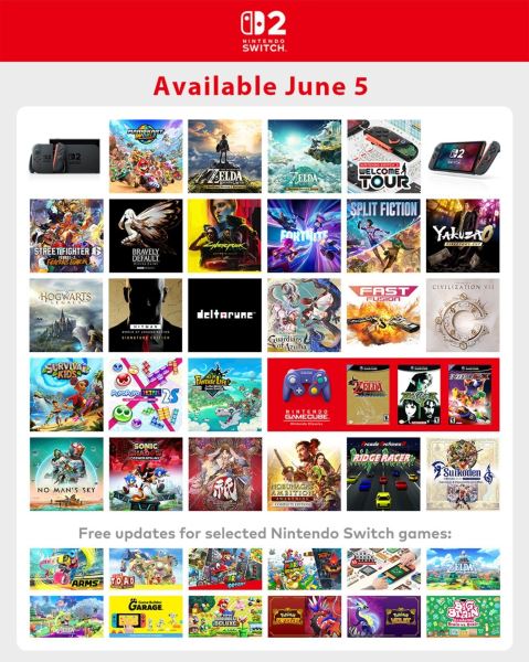 Новое поколение уже здесь: Стартовали продажи Nintendo Switch 2